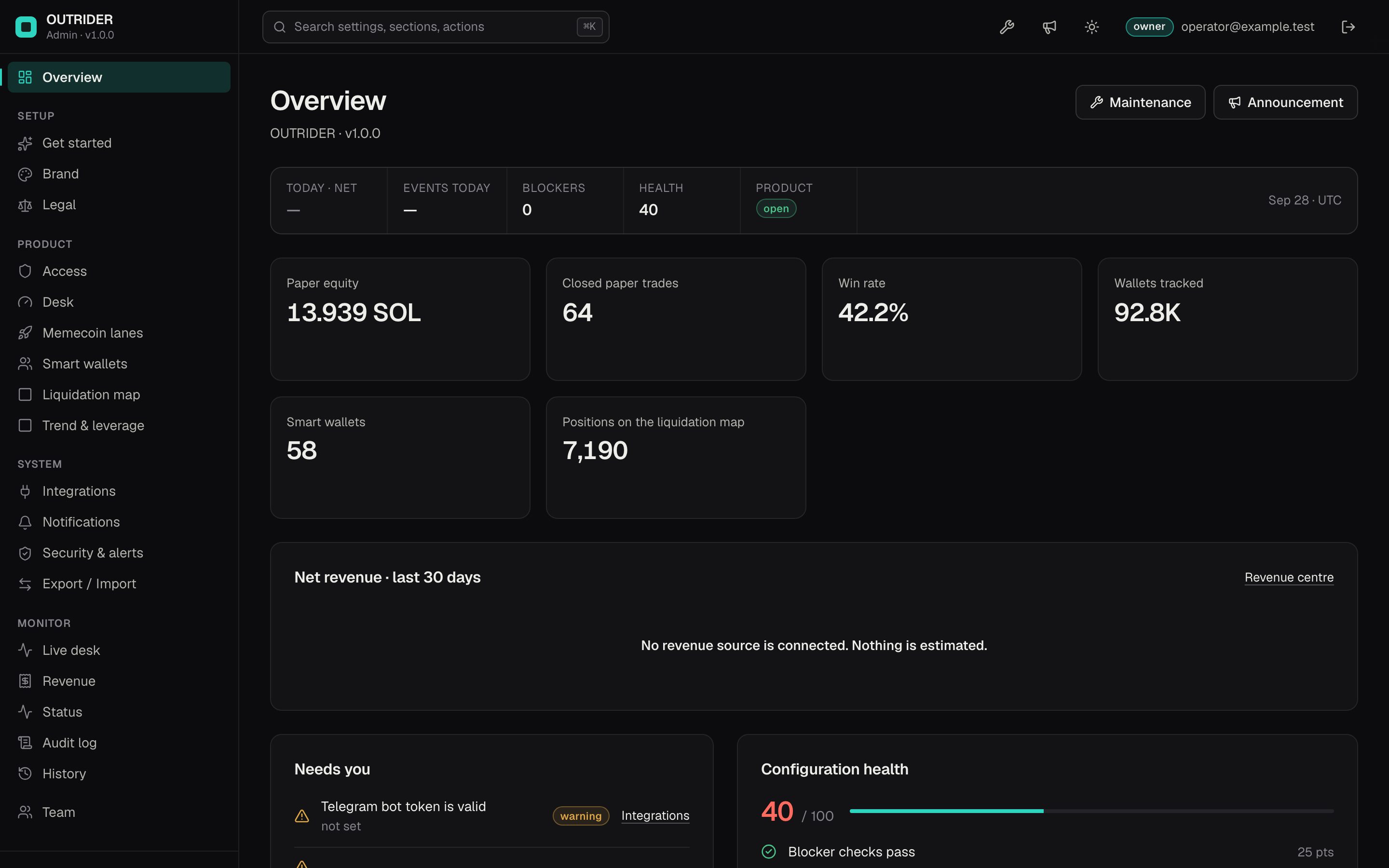OUTRIDER operator console overview: paper equity, closed paper trades, wallets tracked, smart wallets, positions on the liquidation map, and 'No revenue source is connected. Nothing is estimated.'